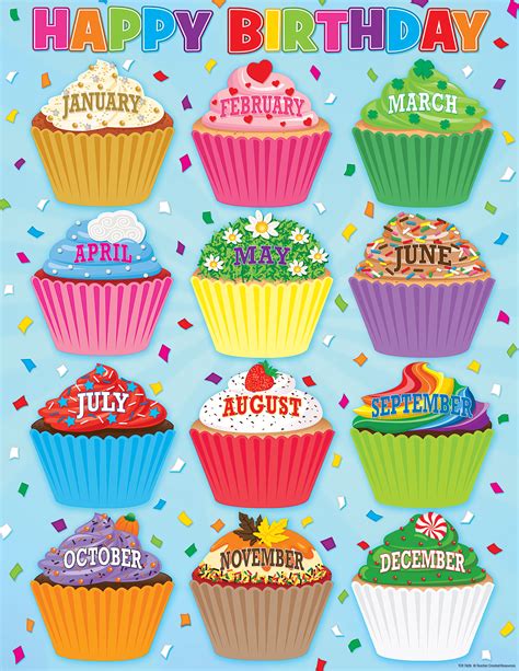 Birthday Month Cupcakes Printables